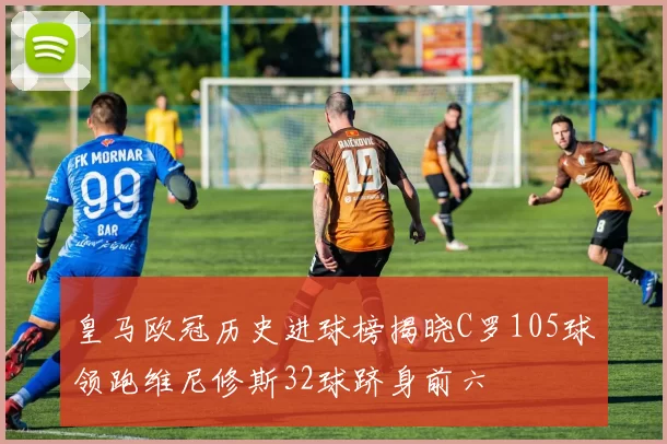 皇马欧冠历史进球榜揭晓C罗105球领跑维尼修斯32球跻身前六